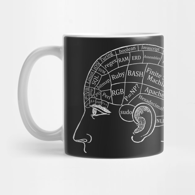 Computer Science Brain by encodedshirts